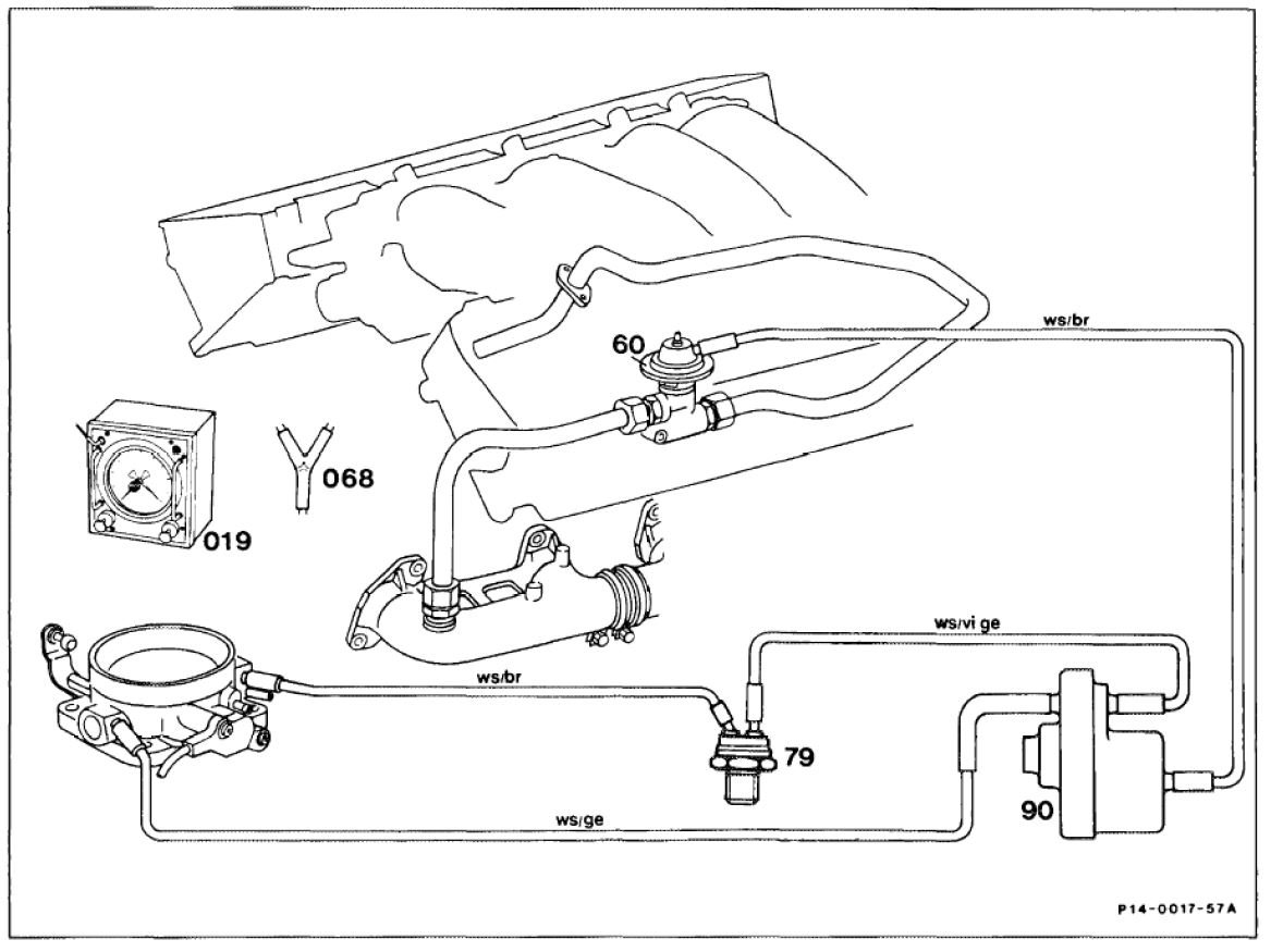 -88 R107 M117, noen som vet hvor (vacuum) Control valve er plassert ...